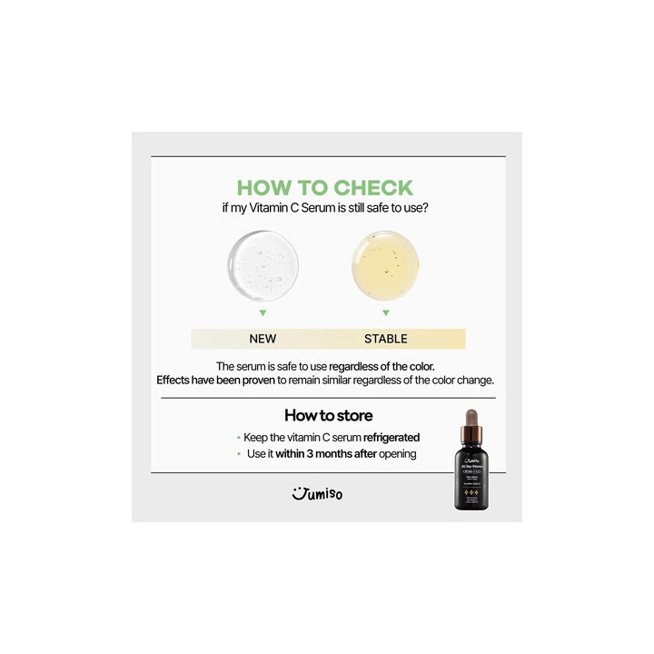 Jumiso All Day Vitamin Pure C 5.5 Glow Serum Renew Face Serum 30 Ml | 