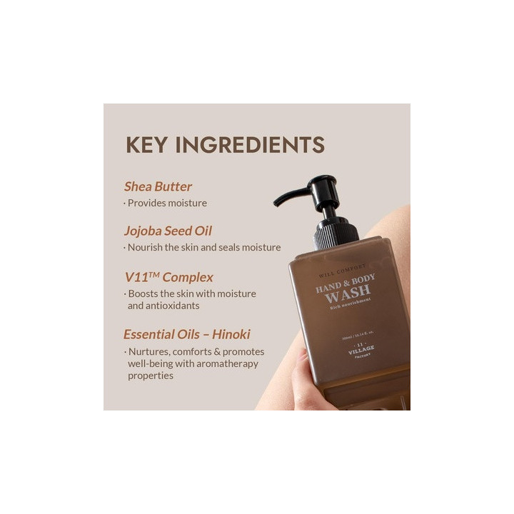 Village 11 Factory Will Comfort Hand And Body Wash Deep Nourishing Bod