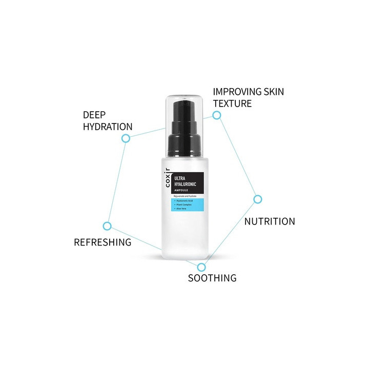 Coxir — Ampoule acide hyaluronique, 50 ml | Bellasoa Paris