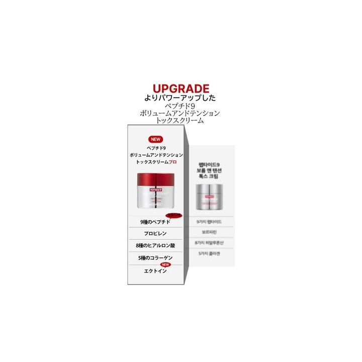 Medipeel — Crème peptides, 50 g | Bellasoa Paris