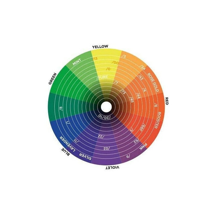 Inebrya Color 10/3 | Bellasoa Paris